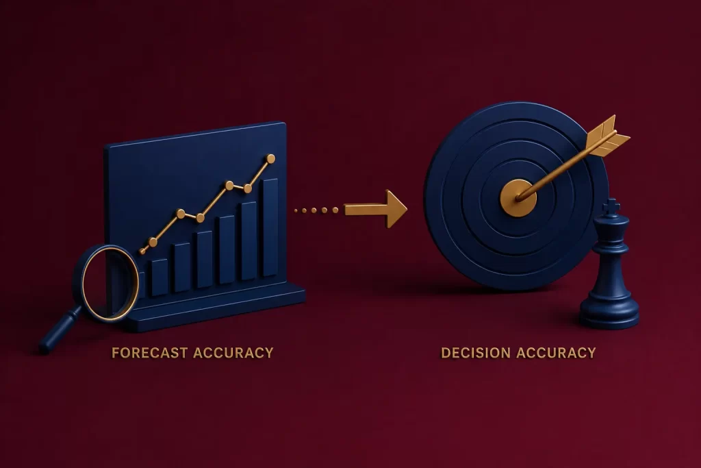 From Forecast Accuracy to Decision Accuracy
