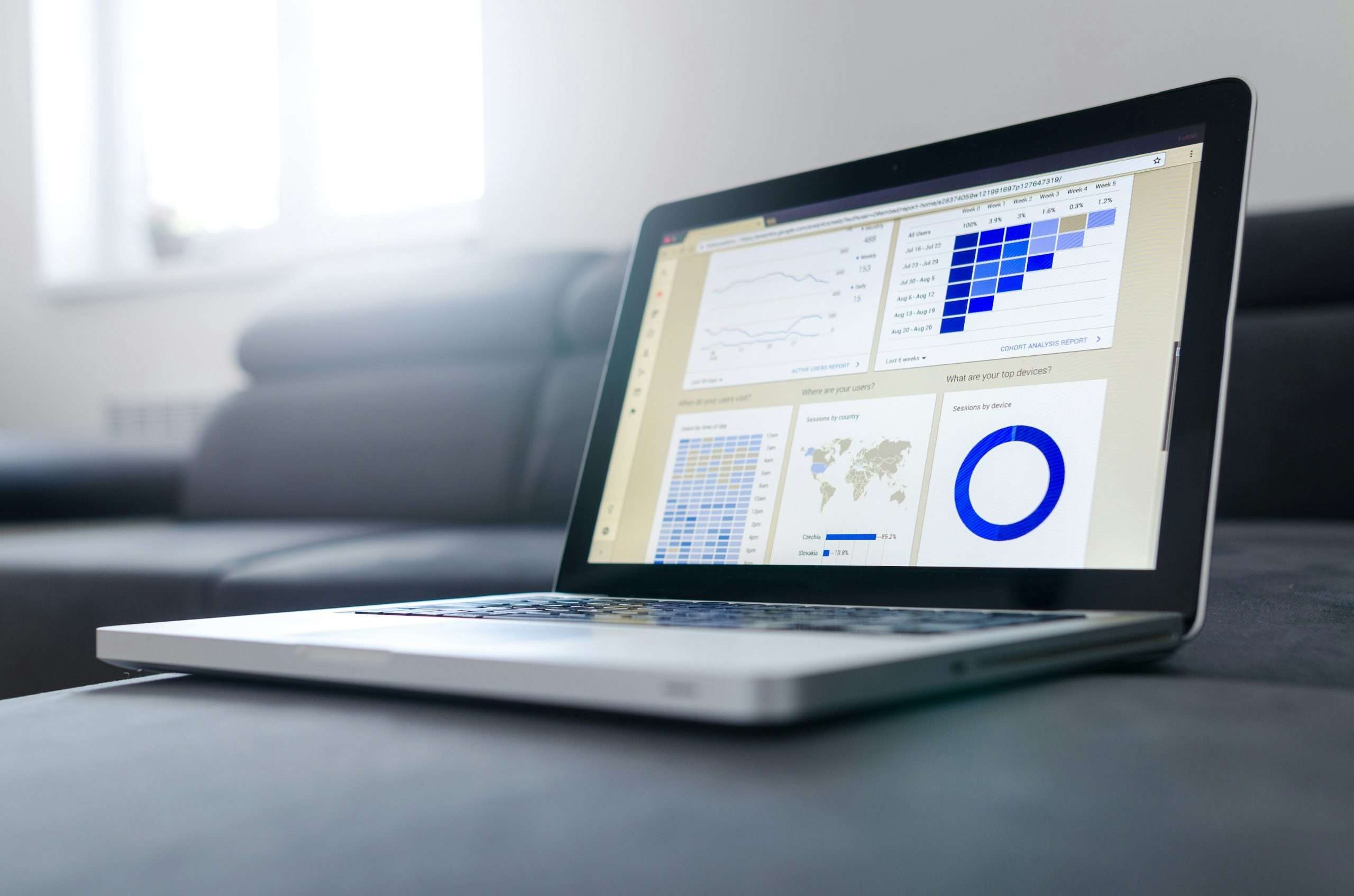 Analysis on a SaaS platform featured on a laptop.