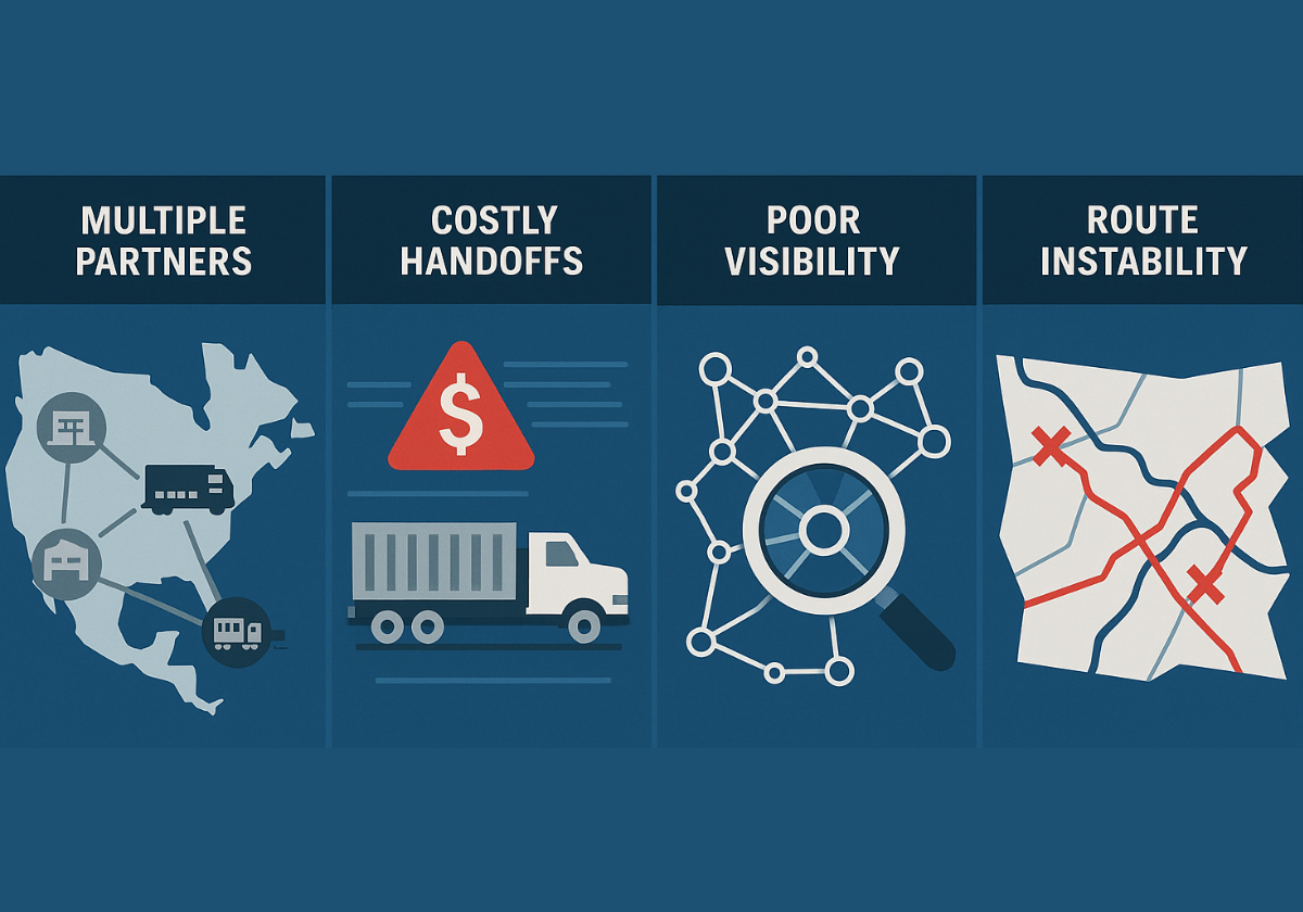 Fragmented Inland Networks Drive Up Cost and Disruption Risk