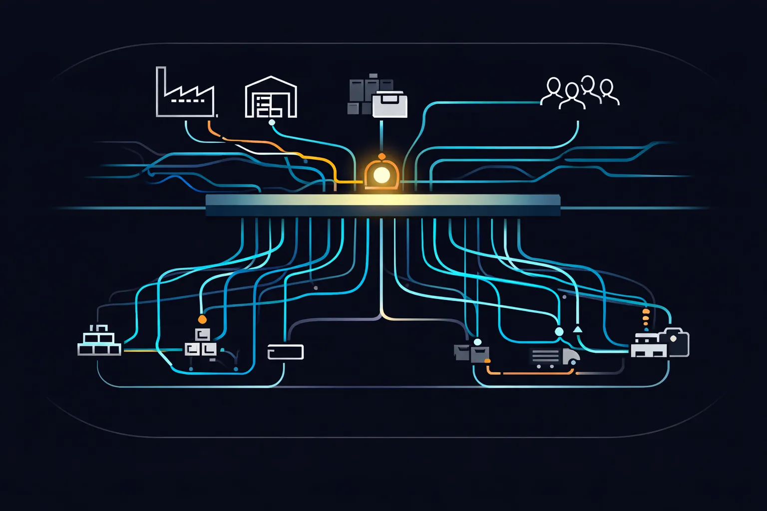 Supply Chain Orchestration