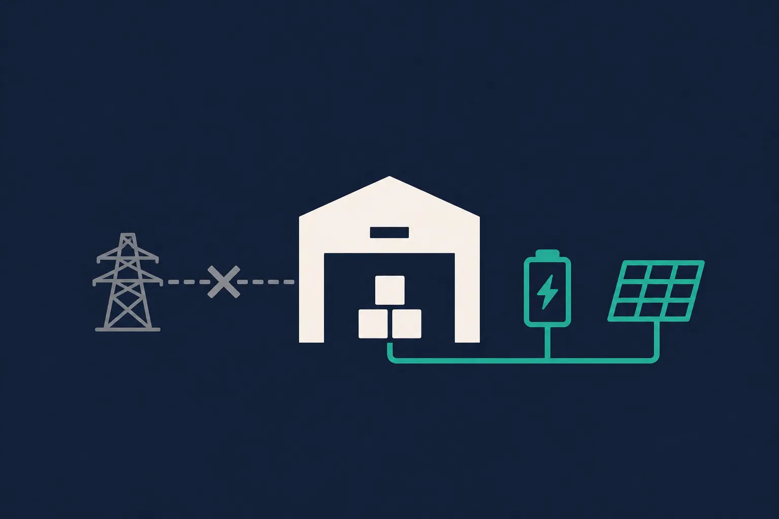 Microgrids Help Warehouses Keep Running During Outages