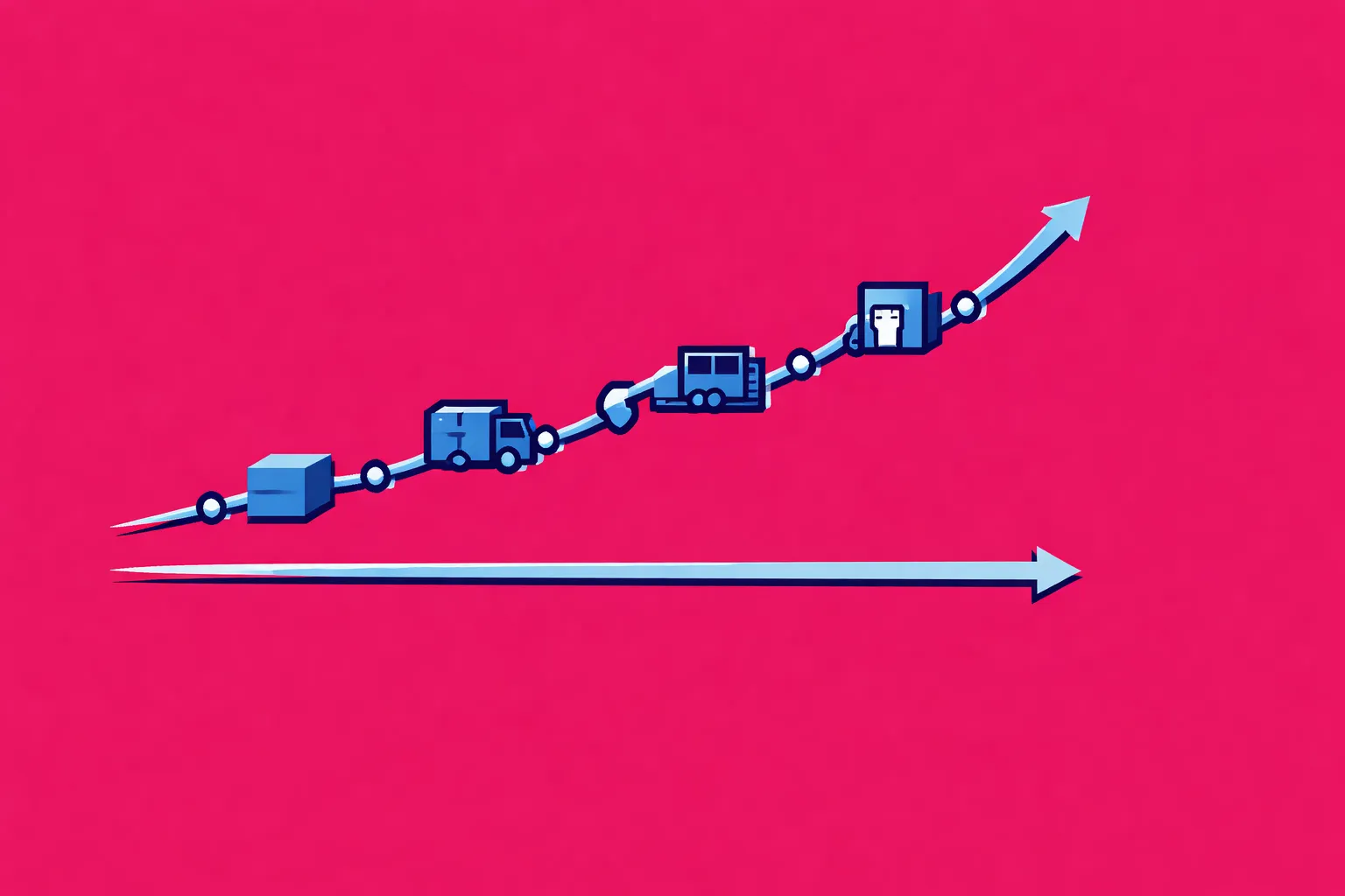 Supply Chain Costs